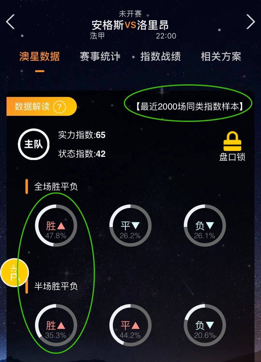 投入